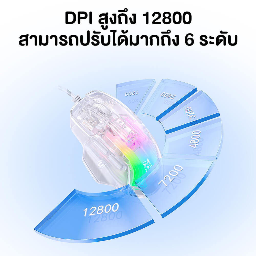 เมาส์เกมมิ่ง ONIKUMA CW923 WIRED ESPORT GAMING MOUSE - โปร่งใส_8